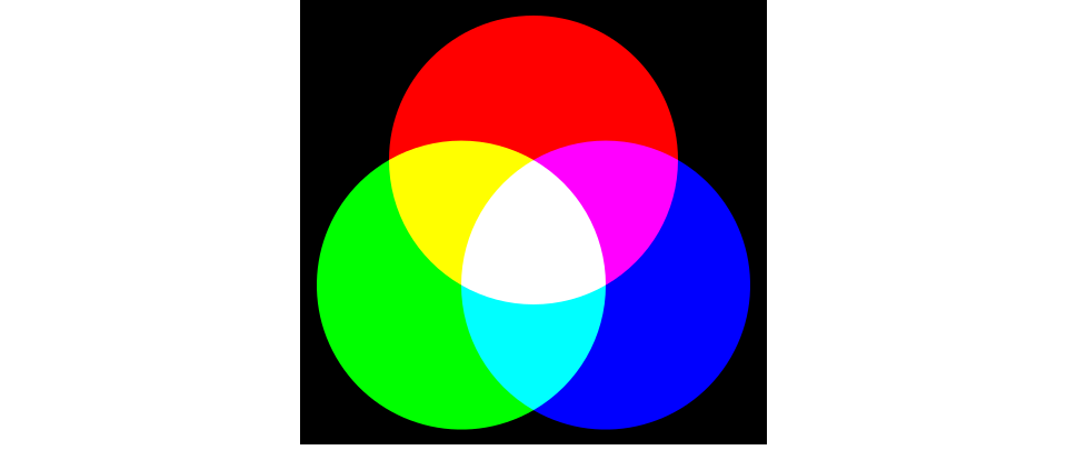 Modelo aditivo de colores rojo, verde, azul (RGB, sigla en inglés de red, green, blue)
