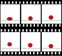 Bola roja que rebota, conformada por seis fotogramas