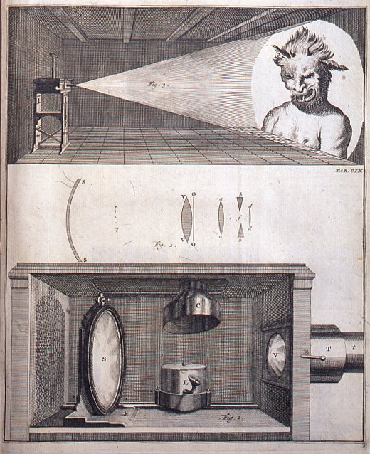 Ilustración de una linterna que proyecta la imagen de un monstruo