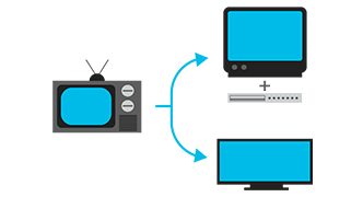 Televisión análoga, códificador de señal y televisión digital.