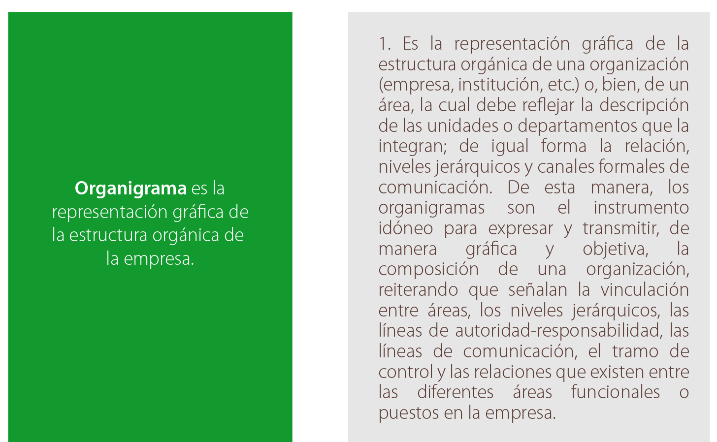 Definición de organigrama