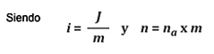 Fórmula 2 cálculo de anualidad