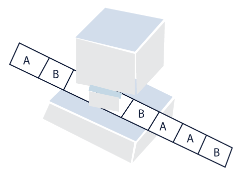 Máquina de Turing
