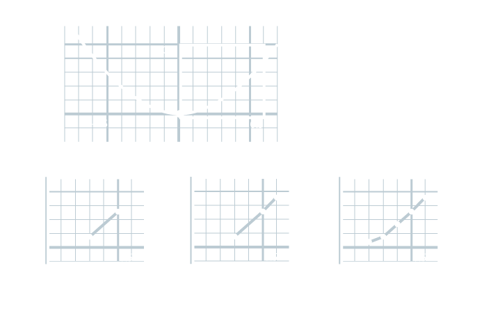 Ilustración del detalle que se puede obtener en el trazo de una ecuación (en este caso, la parábola y= x2) en relación con el número de coordenadas graficadas